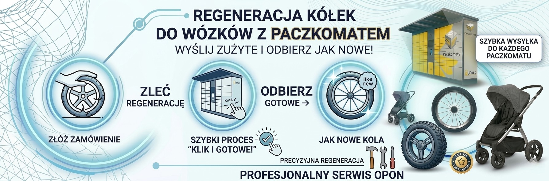 Wyślij do naprawy - odbierz jak nowe