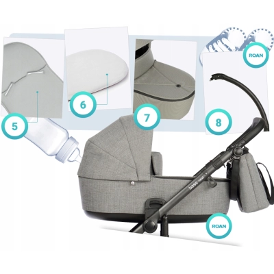 Roan Bass NEXT 23 EMERALD MOOD 3w1 + Fotelik Cosmo