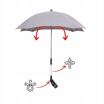 Parasolka do wózka ROAN Bass Next NIGHT GREEN. Oryginalna ROAN.