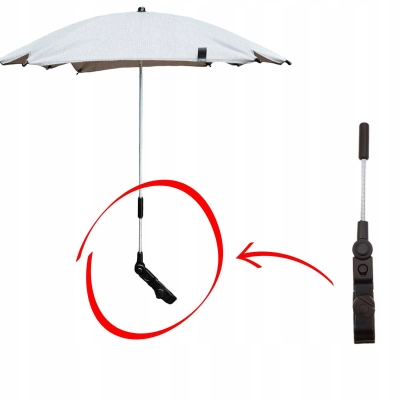 Parasolka do wózka ROAN Ivi 2.0 PACIFIC GREEN. Oryginalna ROAN.